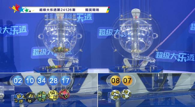 大乐透头奖5注1000万无追加 奖池余额9.05亿